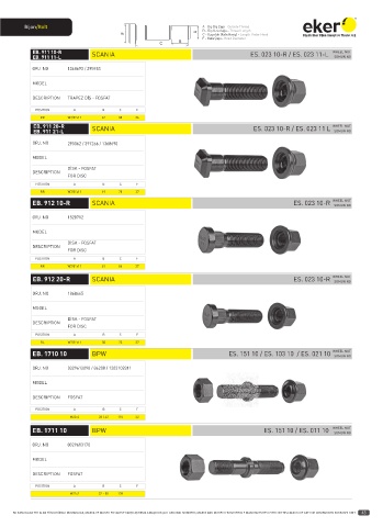 Catalogs auto parts for car and truck