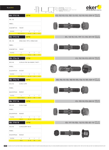 Catalogs auto parts for car and truck