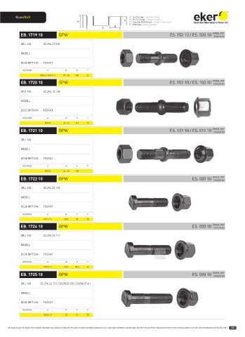 Catalogs auto parts for car and truck