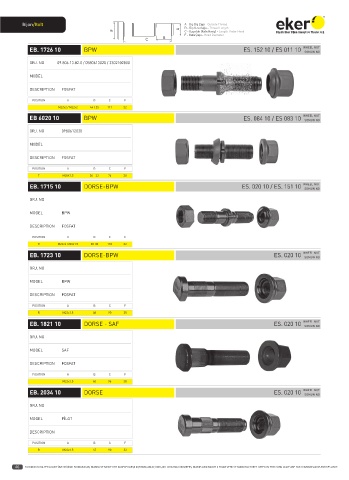 Catalogs auto parts for car and truck