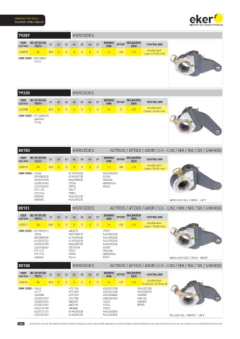 Catalogs auto parts for car and truck