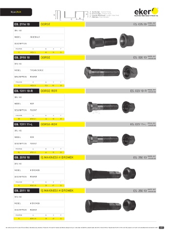 Catalogs auto parts for car and truck