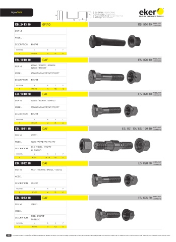 Catalogs auto parts for car and truck