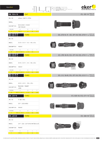 Catalogs auto parts for car and truck