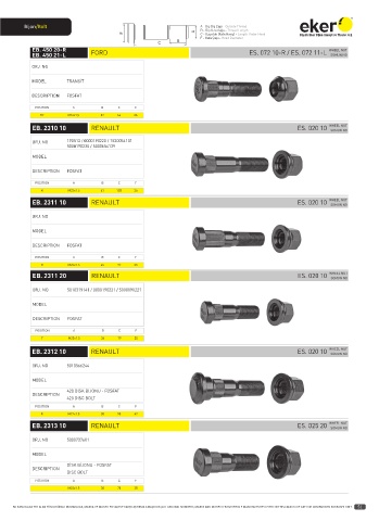 Catalogs auto parts for car and truck