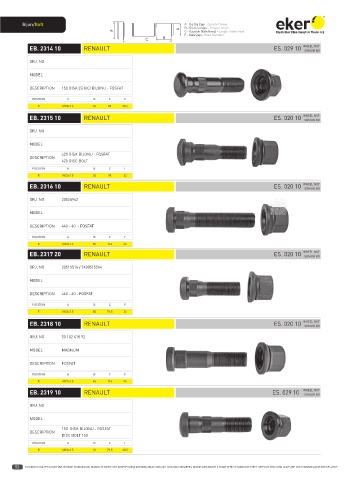 Catalogs auto parts for car and truck