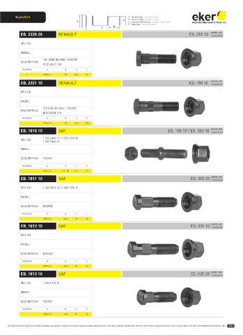 Catalogs auto parts for car and truck