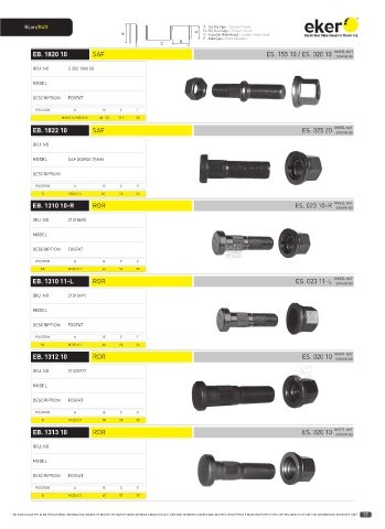 Catalogs auto parts for car and truck