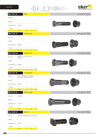 Catalogs auto parts for car and truck