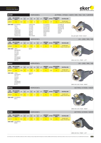 Catalogs auto parts for car and truck