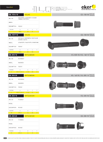 Catalogs auto parts for car and truck