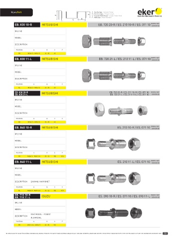 Catalogs auto parts for car and truck