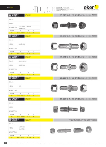 Catalogs auto parts for car and truck