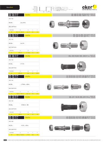 Catalogs auto parts for car and truck