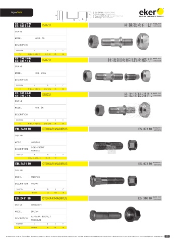 Catalogs auto parts for car and truck