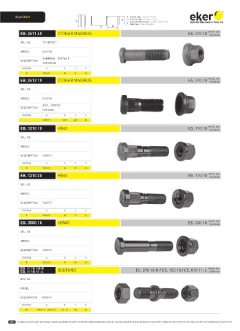 Catalogs auto parts for car and truck