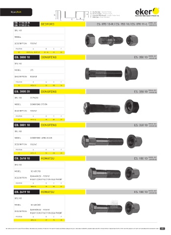 Catalogs auto parts for car and truck