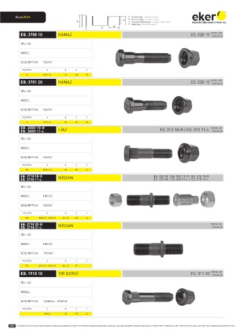 Catalogs auto parts for car and truck