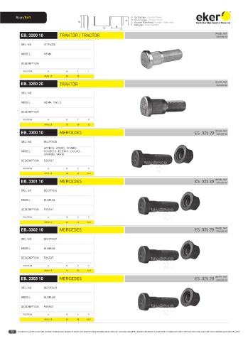 Catalogs auto parts for car and truck