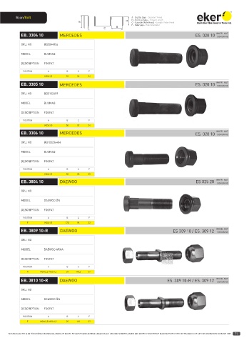 Catalogs auto parts for car and truck