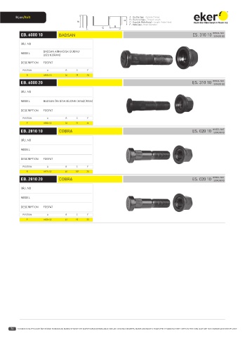 Catalogs auto parts for car and truck