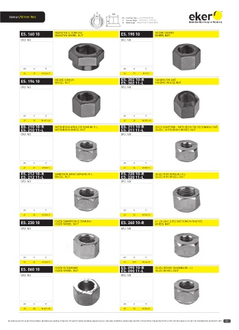 Catalogs auto parts for car and truck