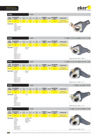 Catalogs auto parts for car and truck