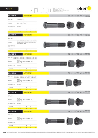 Catalogs auto parts for car and truck