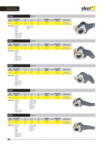 Catalogs auto parts for car and truck