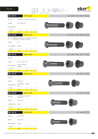 Catalogs auto parts for car and truck