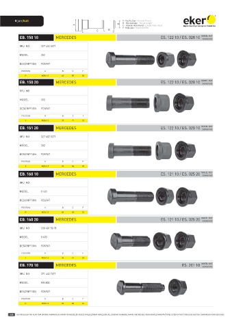 Catalogs auto parts for car and truck