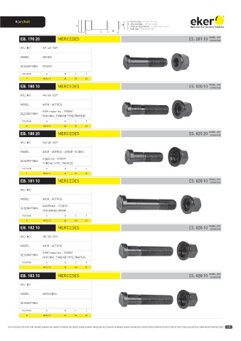 Catalogs auto parts for car and truck