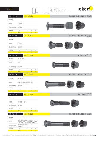 Catalogs auto parts for car and truck