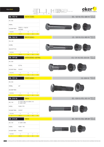 Catalogs auto parts for car and truck