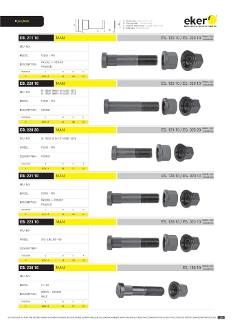 Catalogs auto parts for car and truck