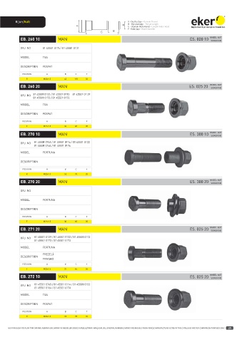 Catalogs auto parts for car and truck