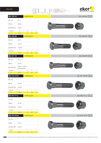 Catalogs auto parts for car and truck