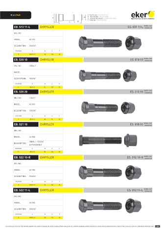 Catalogs auto parts for car and truck