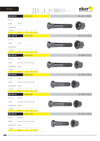 Catalogs auto parts for car and truck