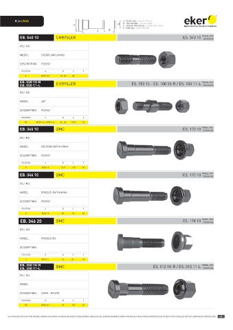 Catalogs auto parts for car and truck