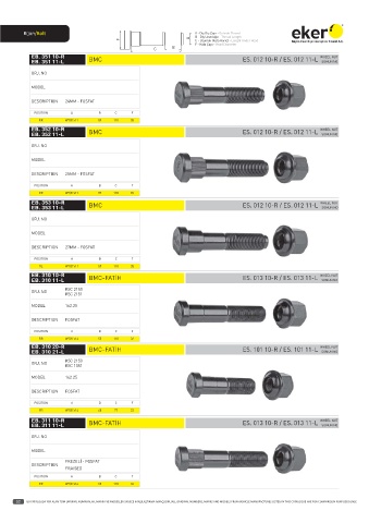 Catalogs auto parts for car and truck