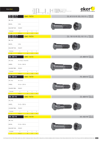 Catalogs auto parts for car and truck