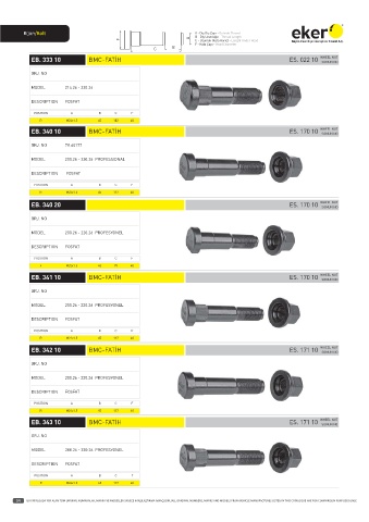 Catalogs auto parts for car and truck