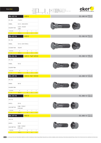 Catalogs auto parts for car and truck