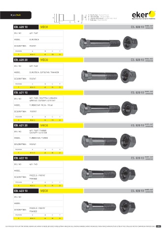 Catalogs auto parts for car and truck