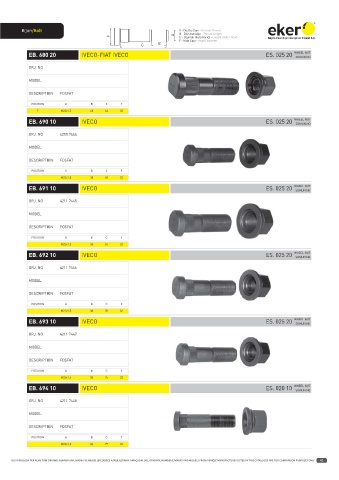 Catalogs auto parts for car and truck