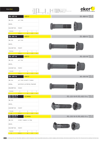 Catalogs auto parts for car and truck