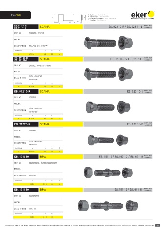 Catalogs auto parts for car and truck