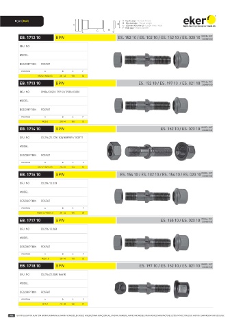 Catalogs auto parts for car and truck