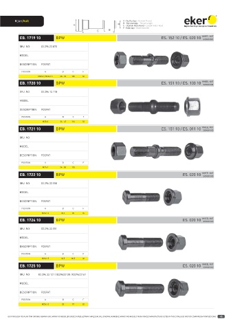 Catalogs auto parts for car and truck